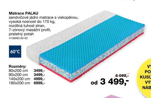 Matrace PALAU