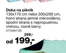 Deka na piknik