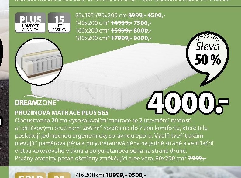 Matrace PLUS S65
