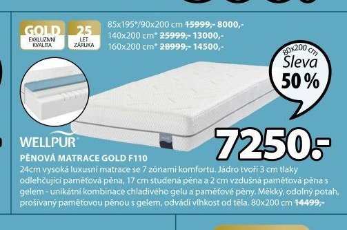 PĚNOVÁ MATRACE GOLD F110
