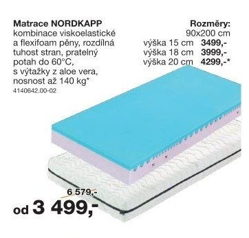 Matrace NORDKAPP