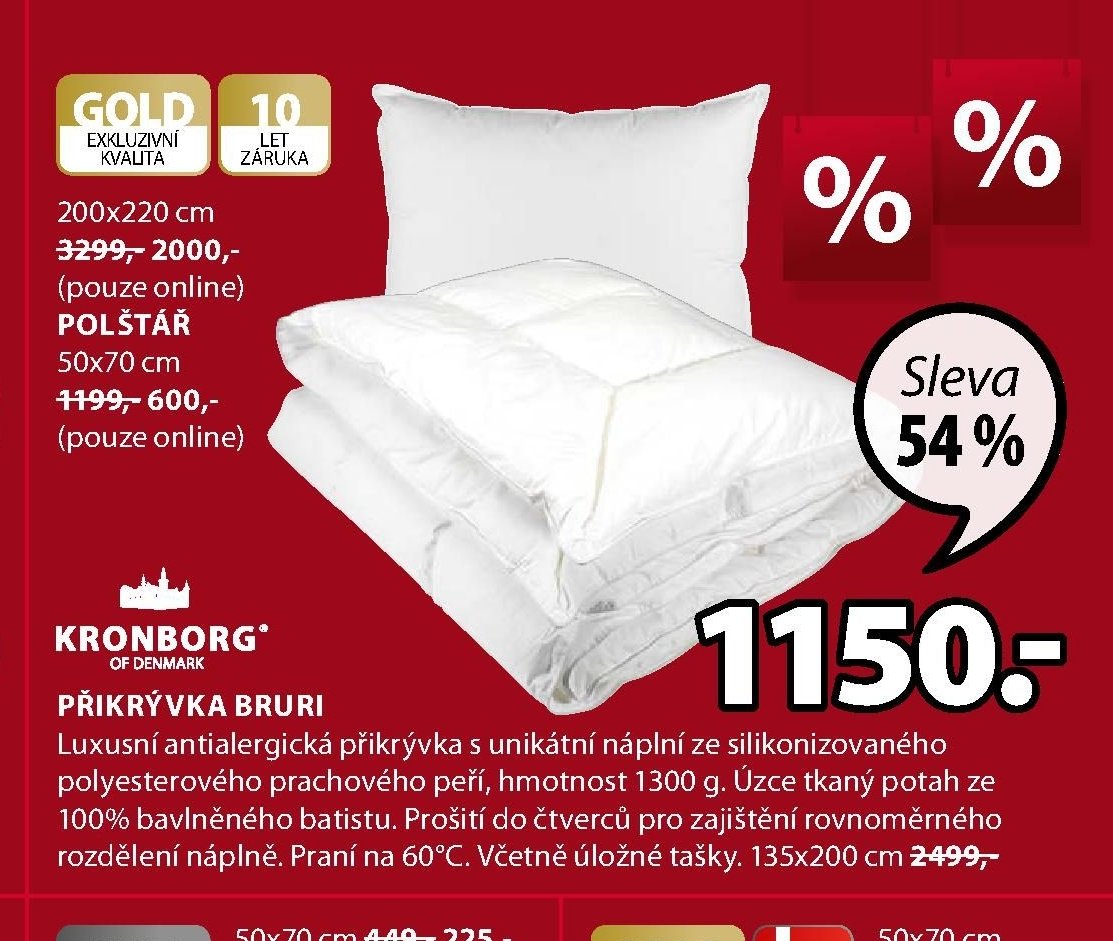 PŘIKRÝVKA BRURI