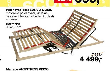 Polohovací rošt SONGO MOBIL