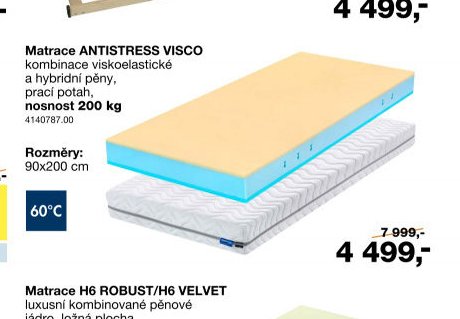 Matrace ANTISTRESS VISCO