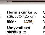 Horní skříňka