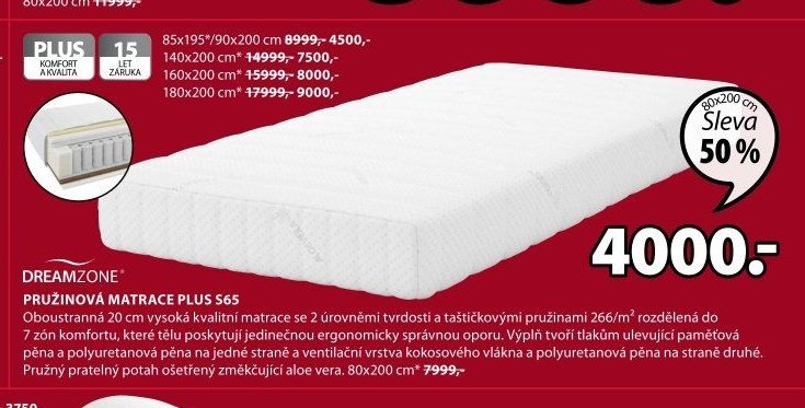 PRUŽINOVÁ MATRACE PLUS S65
