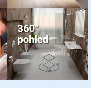 360° pohled