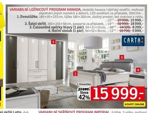 Variabilní ložnicový program Kanada