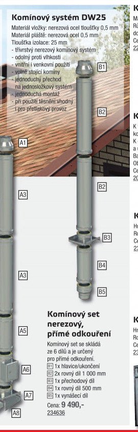 Komínový systém DW25