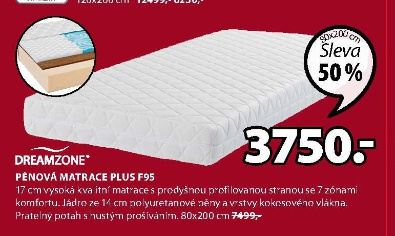 Pěnová matrace PLUS F95
