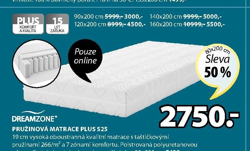 PRUŽINOVÁ MATRACE PLUS S25