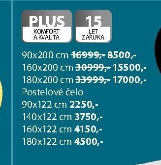 Postelové čelo