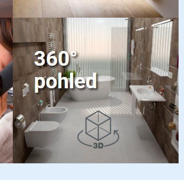 360° pohled