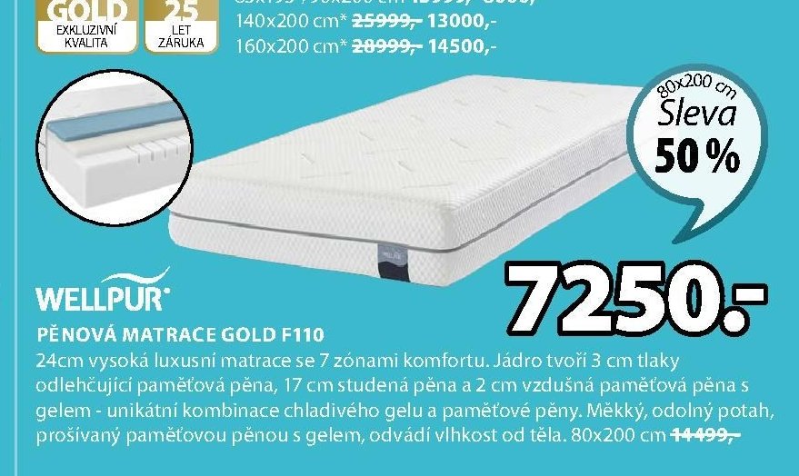 PĚNOVÁ MATRACE GOLD F110
