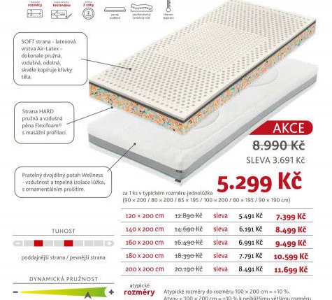 Matrace AIRFLEX