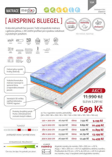 Matrace AIRSPRING BLUEGEL