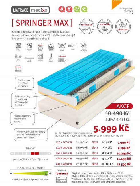 Matrace [SPRINGER MAX]