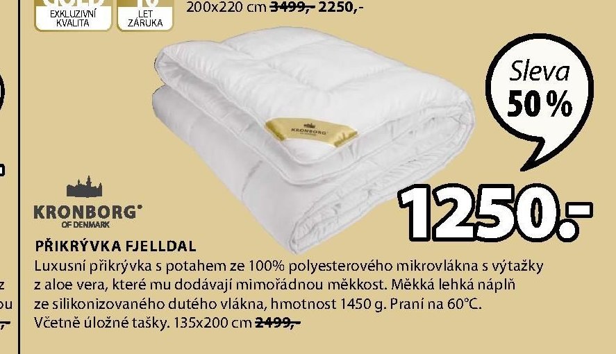 PŘIKRÝVKA FJELLDAL