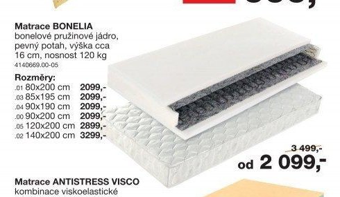 Matrace BONELIA