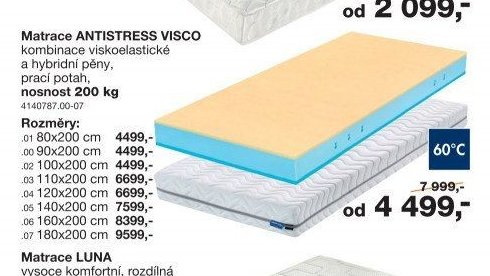 Matrace ANTISTRESS VISCO