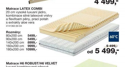 Matrace LATEX COMBI