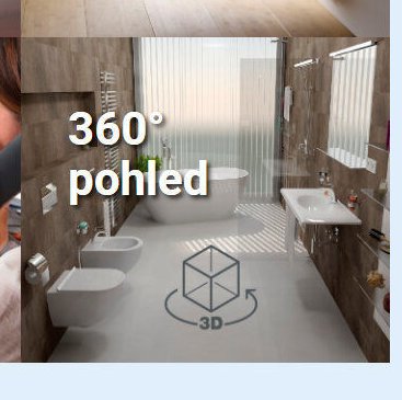 360° pohled