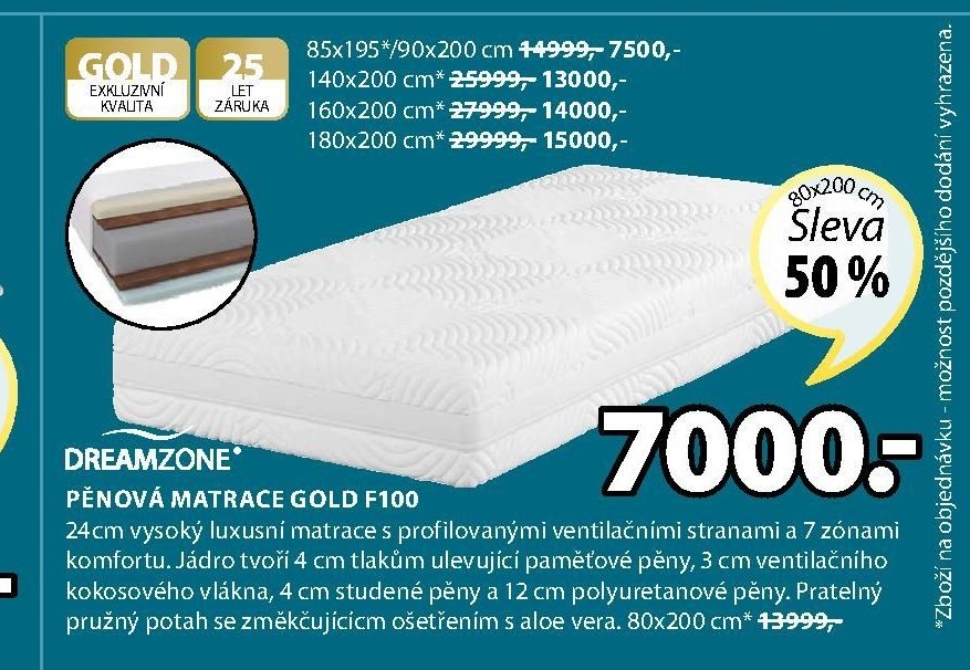 Pěnová matrace GOLD F100