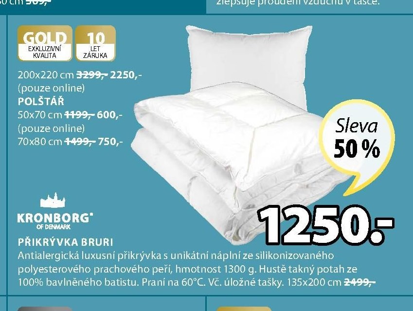 PŘIKRÝVKA BRURI