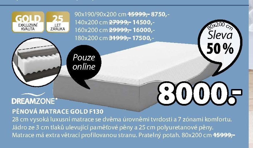 Pěnová matrace GOLD F130