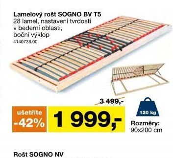 Lamelový rošt SOGNO BV T5