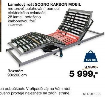 Lamelový rošt SOGNO KARBON MOBIL