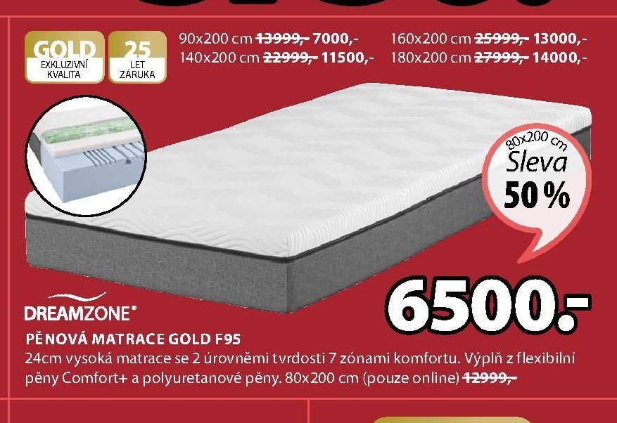 DREAMZONE PĚNOVÁ MATRACE GOLD F95