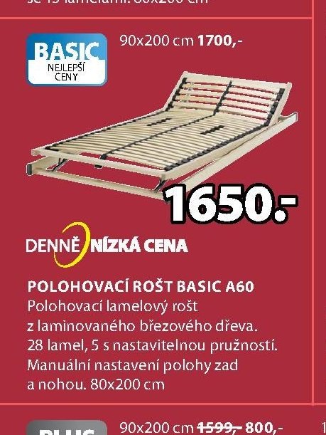Polohovací rošt Basic A60