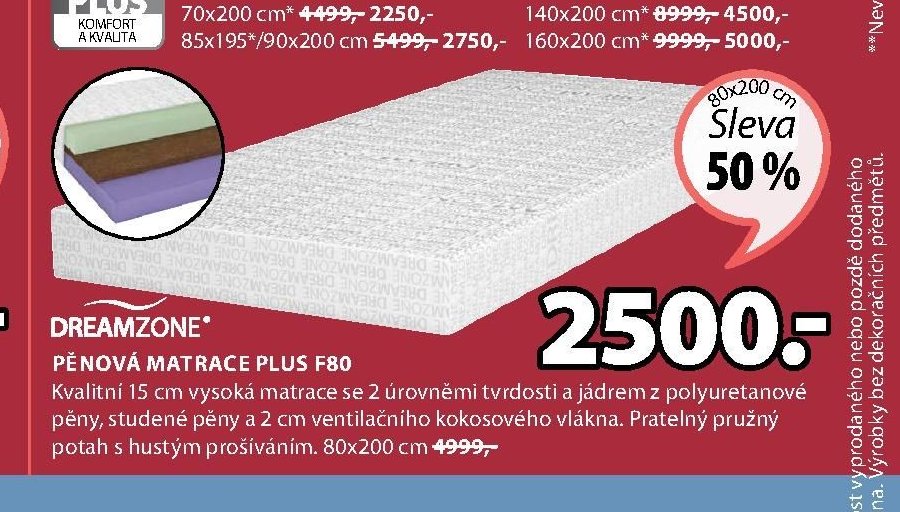 Pěnová matrace Plus F80
