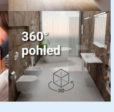 360° pohled