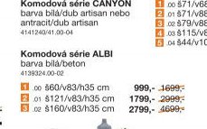 Komodová série ALBI