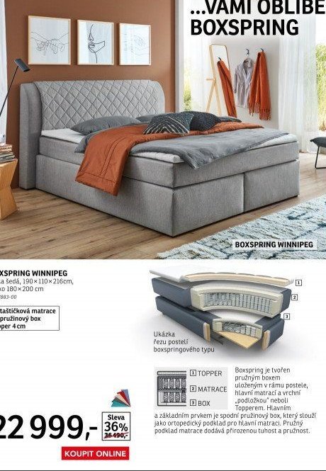 BOXSPRING WINNIPEG