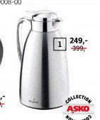 Termoska plastová, objem 1 l