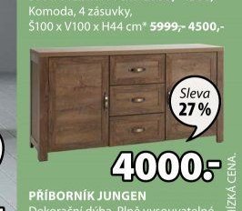 Příborník JUNGEN