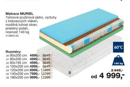 Matrace MURIEL