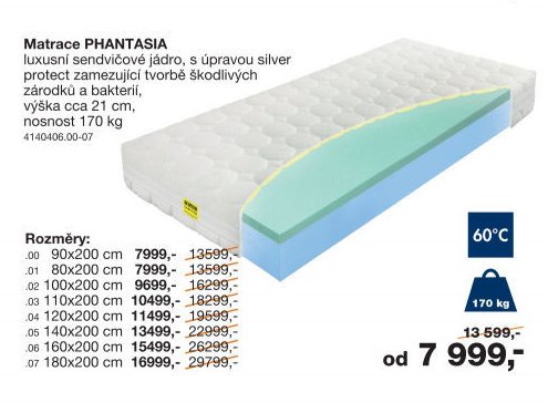Matrace PHANTASIA