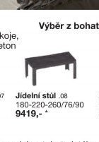 Jídelní stůl .08