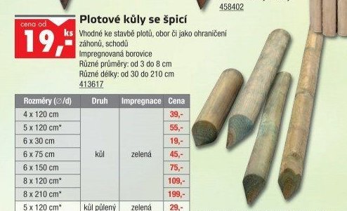 Plotové kůly se špicí