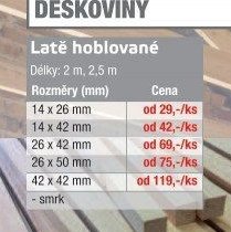 Latě hoblované