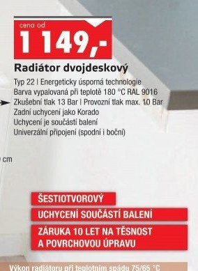 Radiátor dvojdeskový