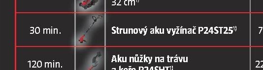 Strunový aku vyžínač P24ST25