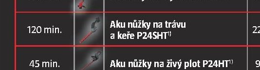Aku nůžky na trávu a keře P24SHT