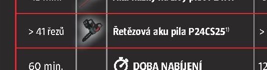 Řetězová aku pila P24CS25