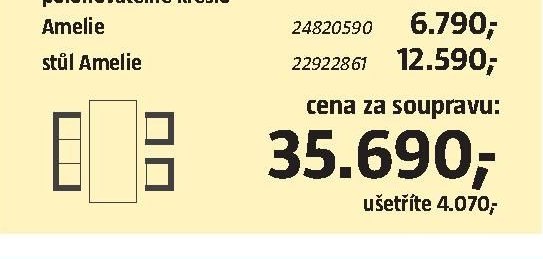 Souprava nábytku Amelie (celkem)