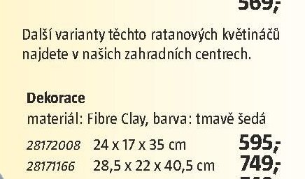 Dekorace 28172008